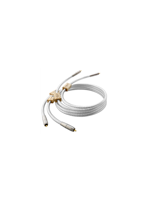 ODIN 2 CÁP TÍN HIỆU ANALOG 